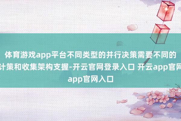 体育游戏app平台不同类型的并行决策需要不同的通讯计策和收集架构支握-开云官网登录入口 开云app官网入口