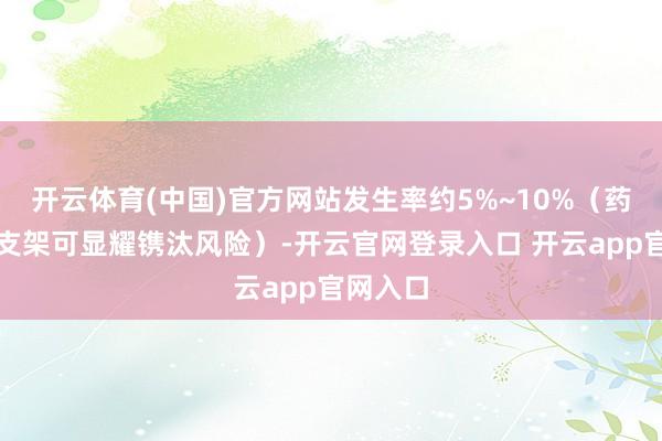 开云体育(中国)官方网站发生率约5%~10%(药物洗脱支架可显耀镌汰风险)-开云官网登录入口 开云app官网入口